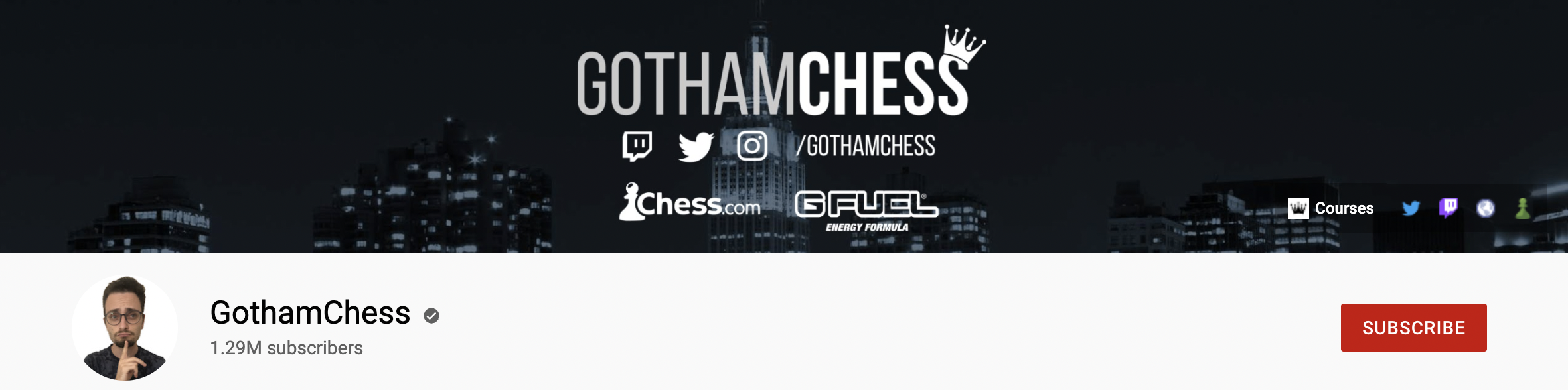 GothamChess Youtube Channel