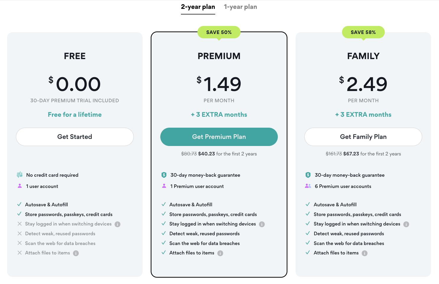 NordPass pricing page cyber sale 2023